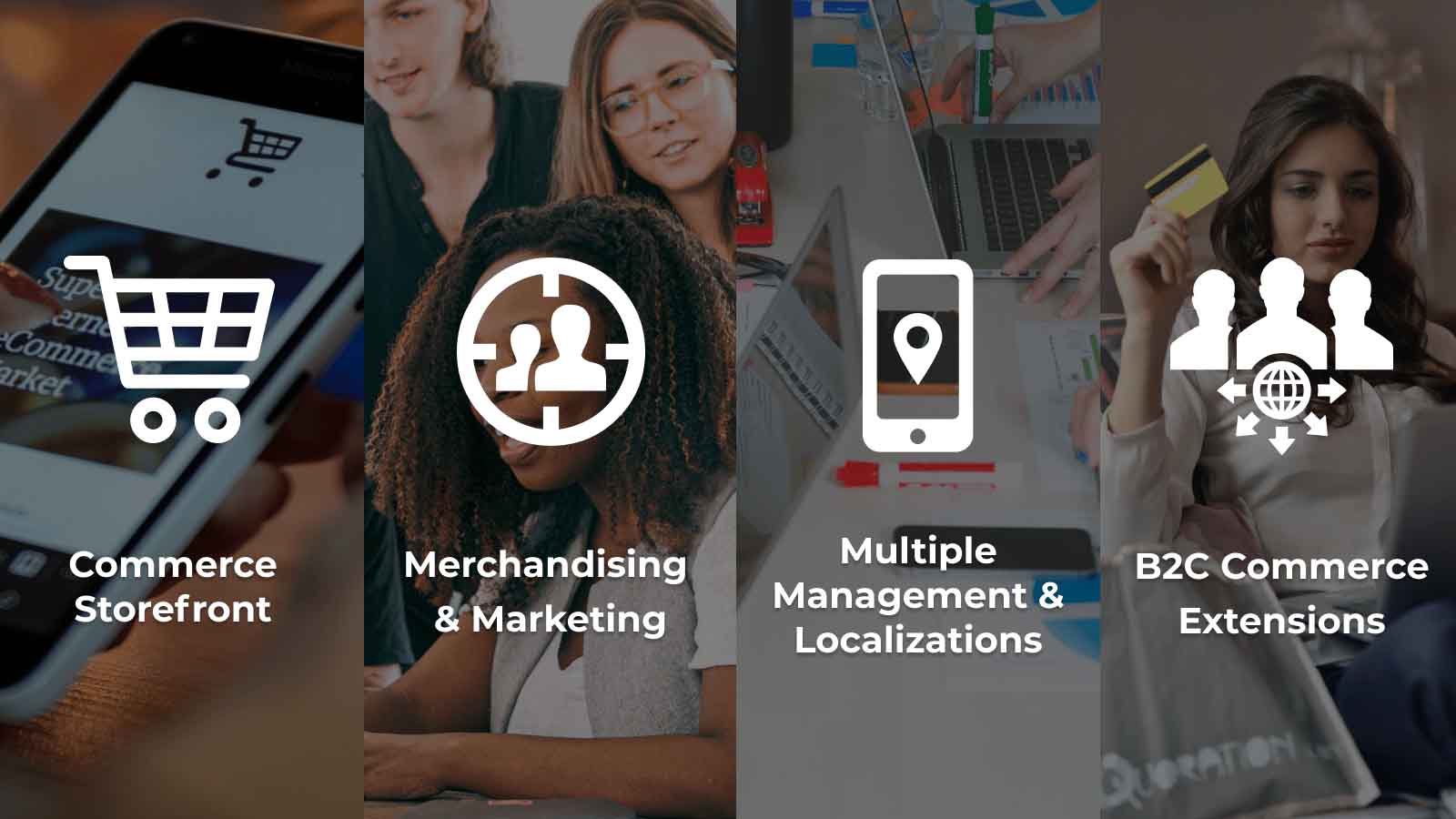 Key Features of Salesforce Commerce Cloud