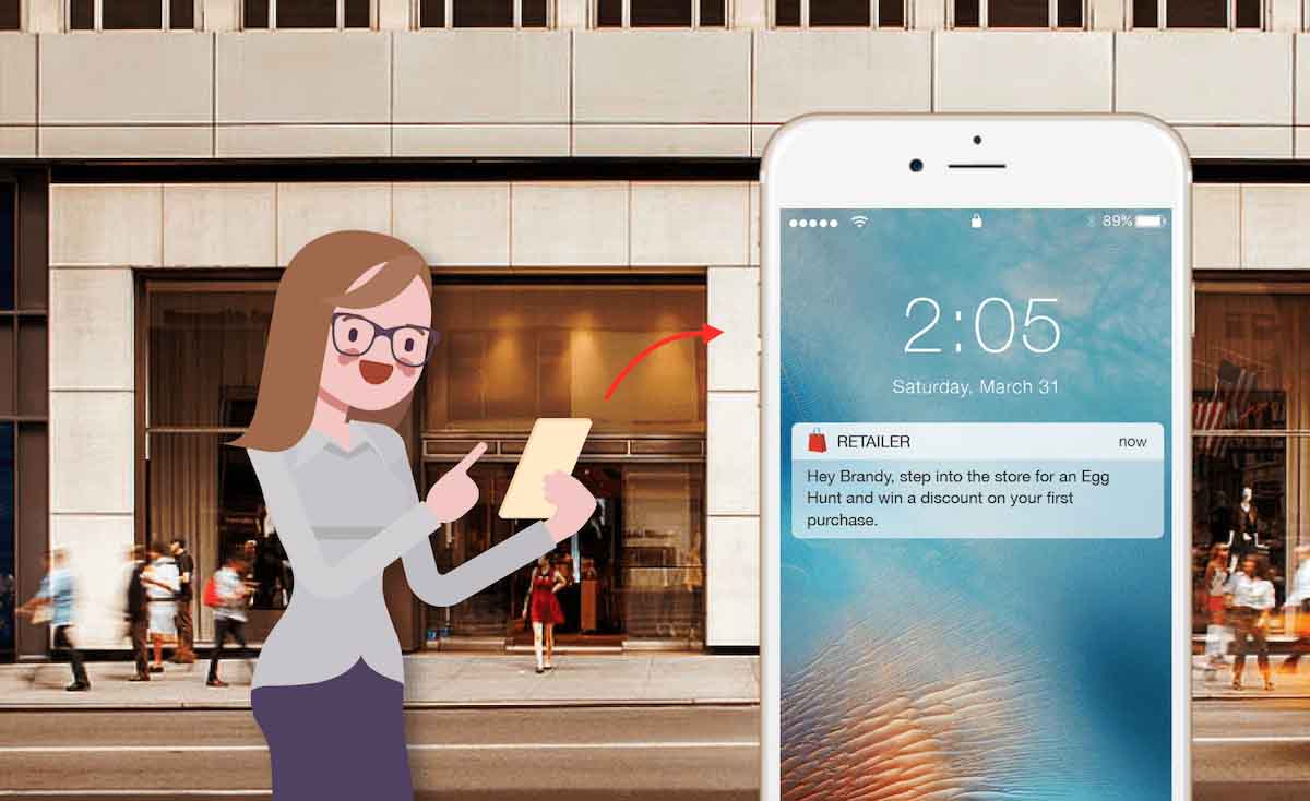 gamification Retailer App Experience