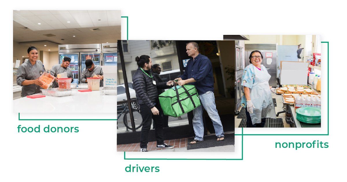 food delivery app with geo location tracker