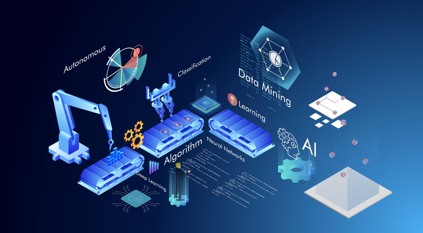 importance of machine learning