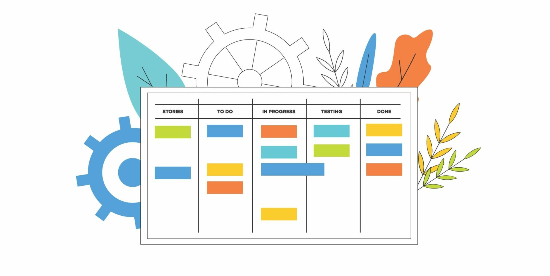 How is Sprint Planning done?