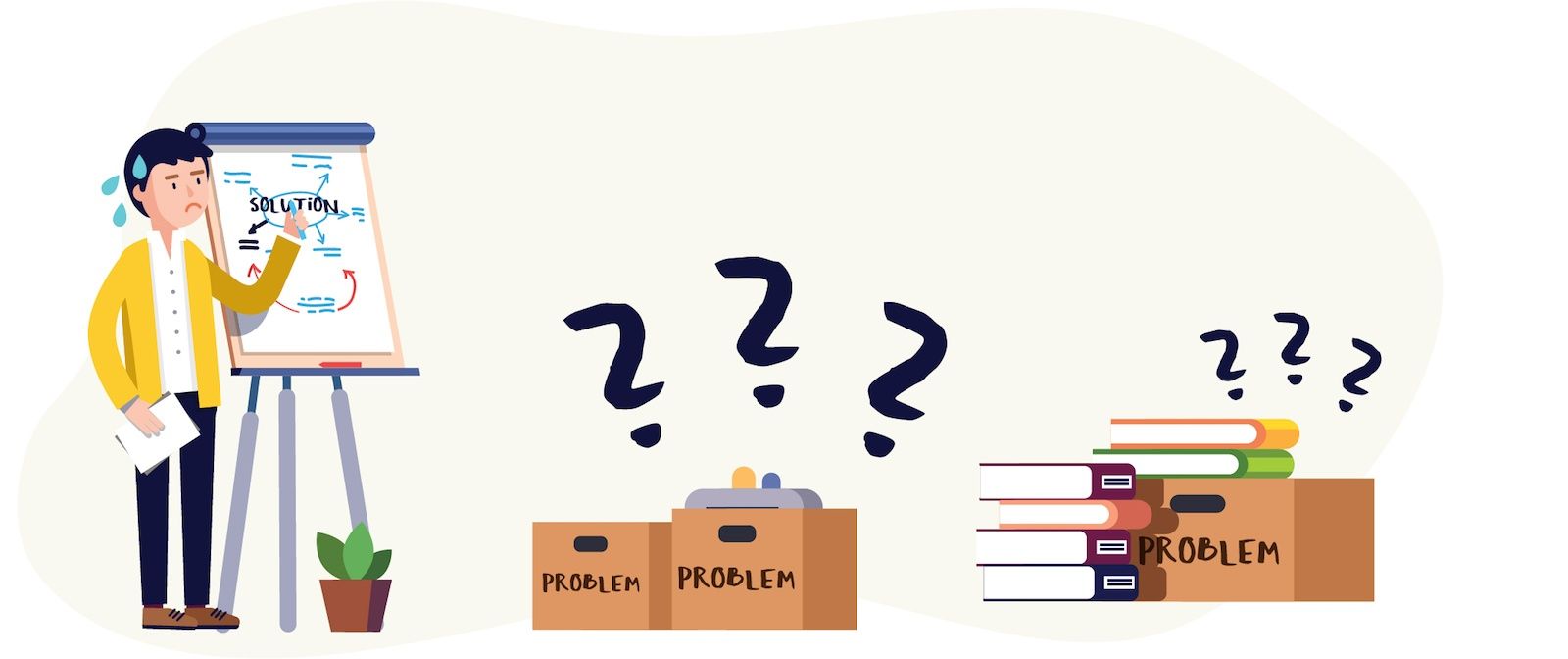 Myth-Scrum Master Must Resolve Every Problem