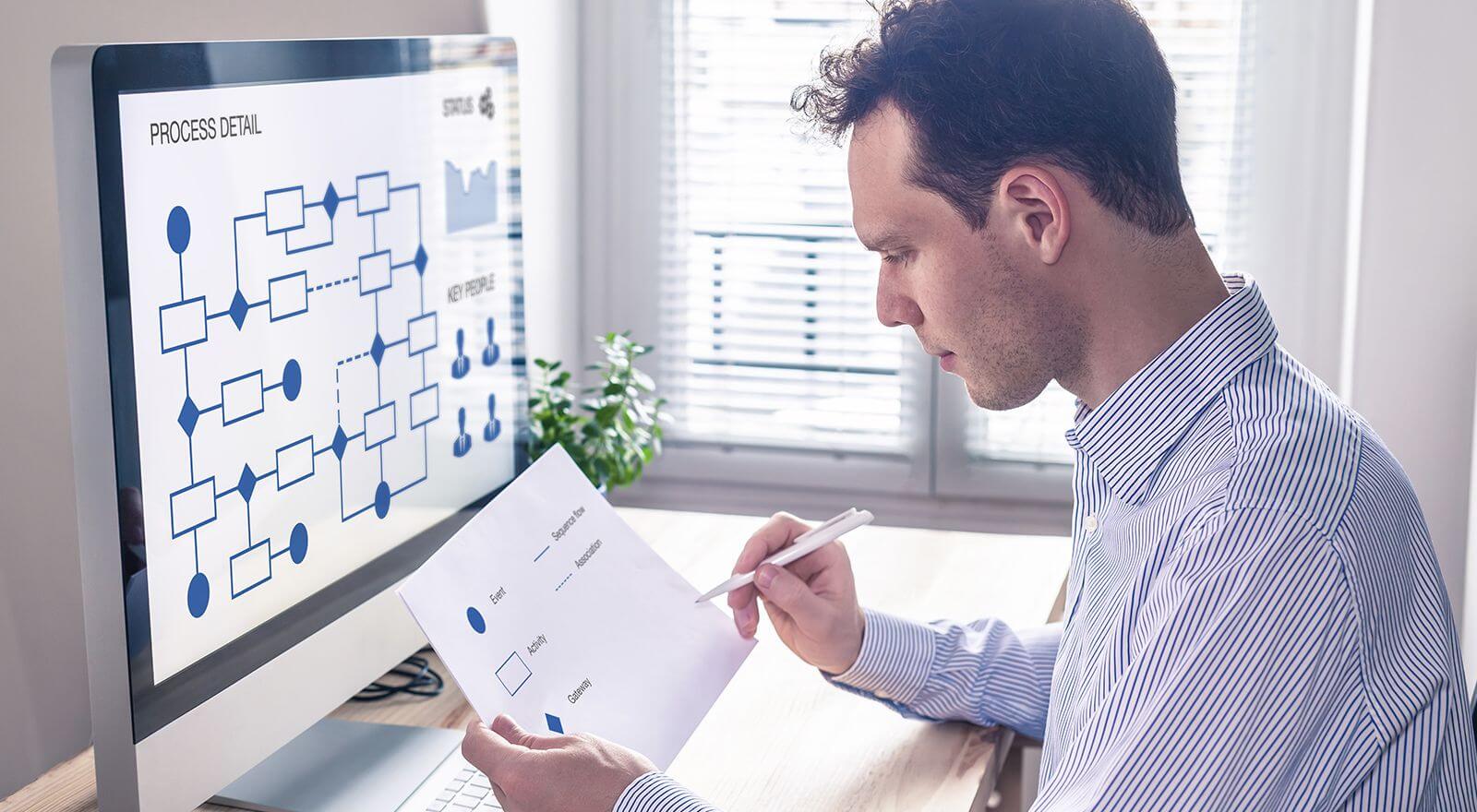automation for business digitization